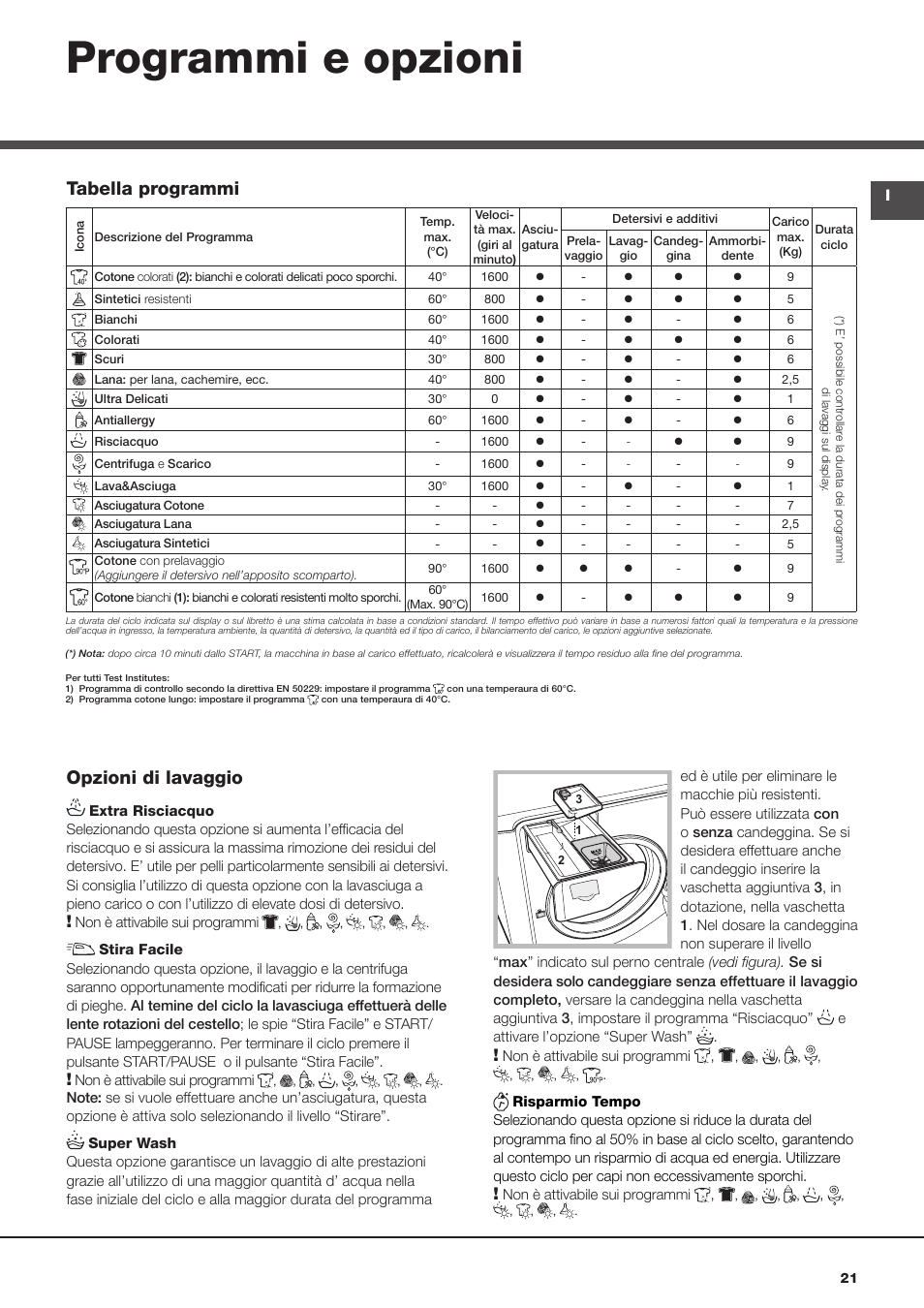 Programmi e opzioni, Tabella programmi opzioni di lavaggio | Hotpoint Ariston AQD970F 69 User Manual | Page 33 / 60