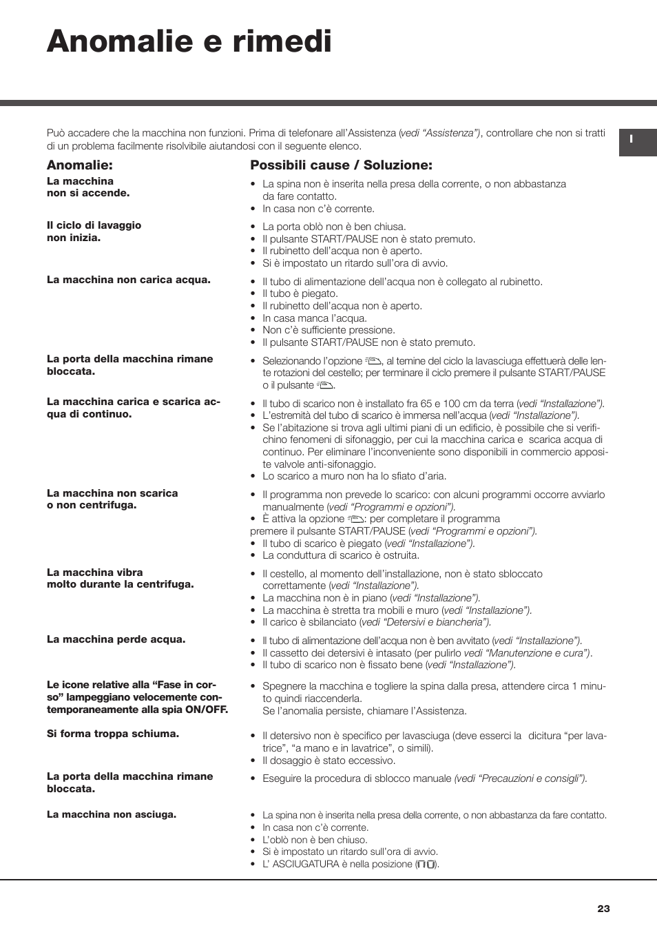 Anomalie e rimedi, Anomalie, Possibili cause / soluzione | Hotpoint Ariston AQD970F 69 User Manual | Page 35 / 60