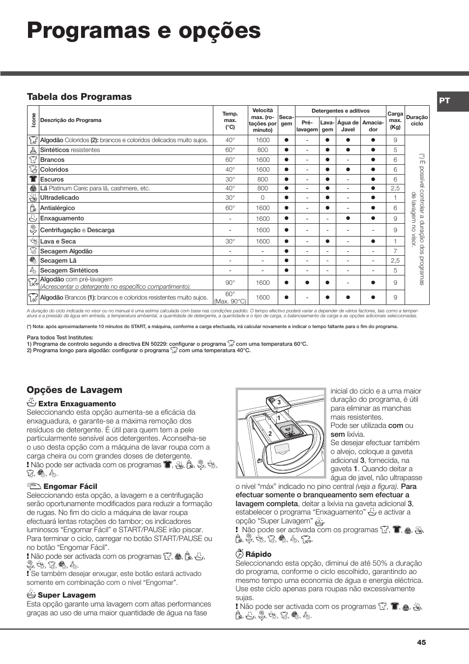 Programas e opções, Opções de lavagem, Tabela dos programas | Hotpoint Ariston AQD970F 69 User Manual | Page 45 / 60