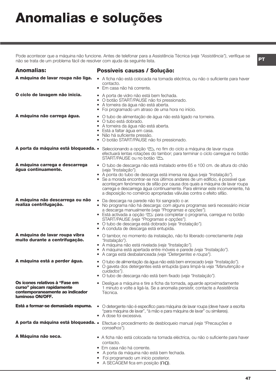 Anomalias e soluções, Anomalias, Possíveis causas / solução | Hotpoint Ariston AQD970F 69 User Manual | Page 47 / 60