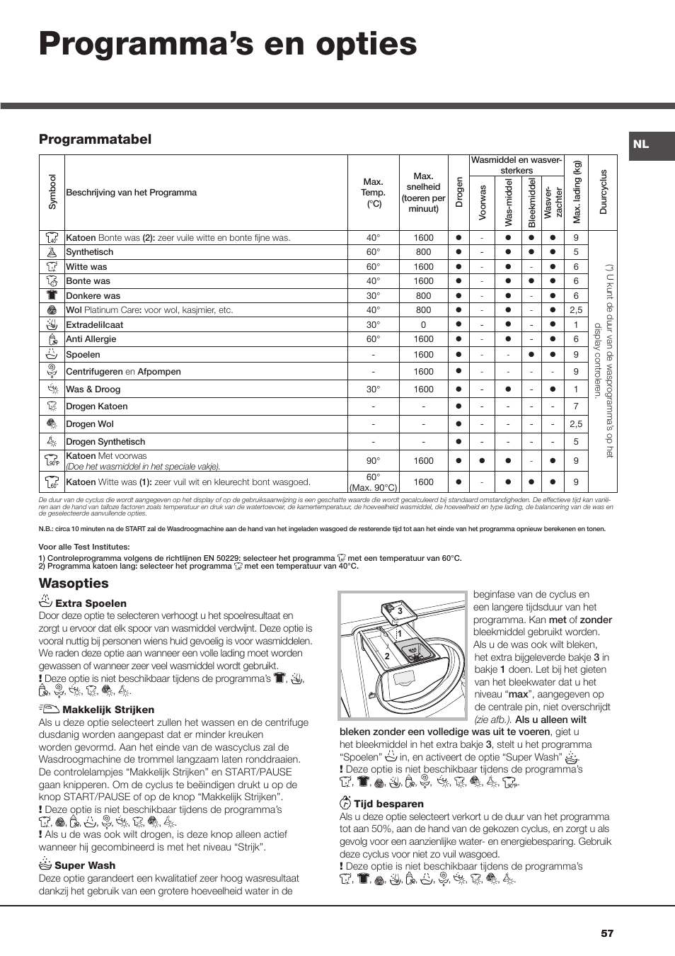 Programma’s en opties, Wasopties, Programmatabel | Hotpoint Ariston AQD970F 69 User Manual | Page 57 / 60