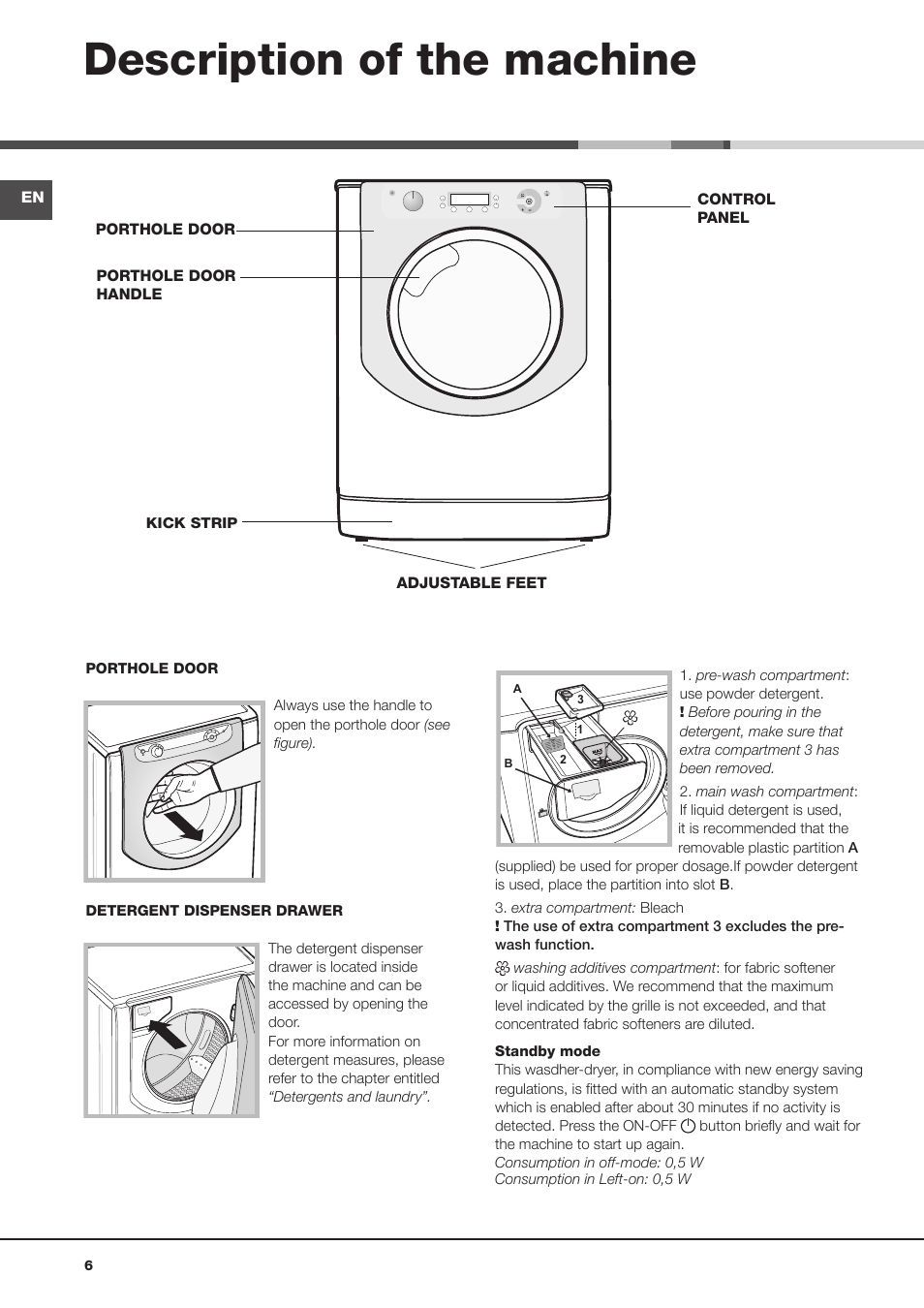Description of the machine | Hotpoint Ariston AQD970F 69 User Manual | Page 6 / 60