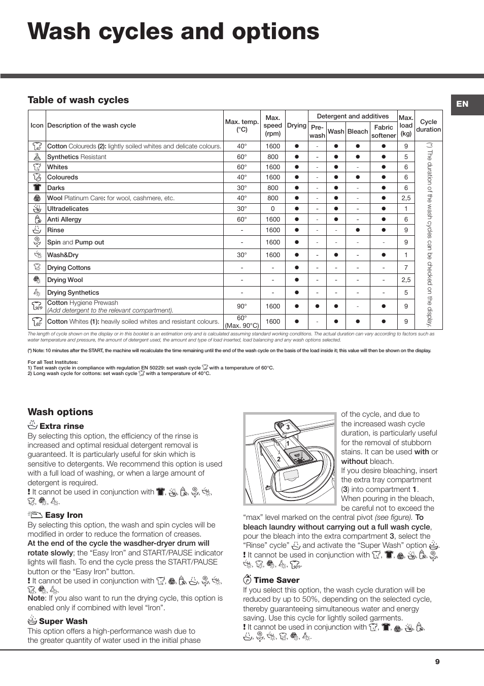 Wash cycles and options, Wash options, Table of wash cycles | Hotpoint Ariston AQD970F 69 User Manual | Page 9 / 60
