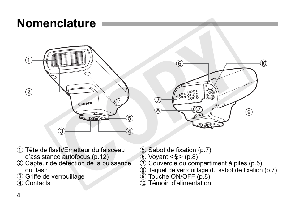 Cop y, Nomenclature | Canon Speedlite 90EX User Manual | Page 40 / 106