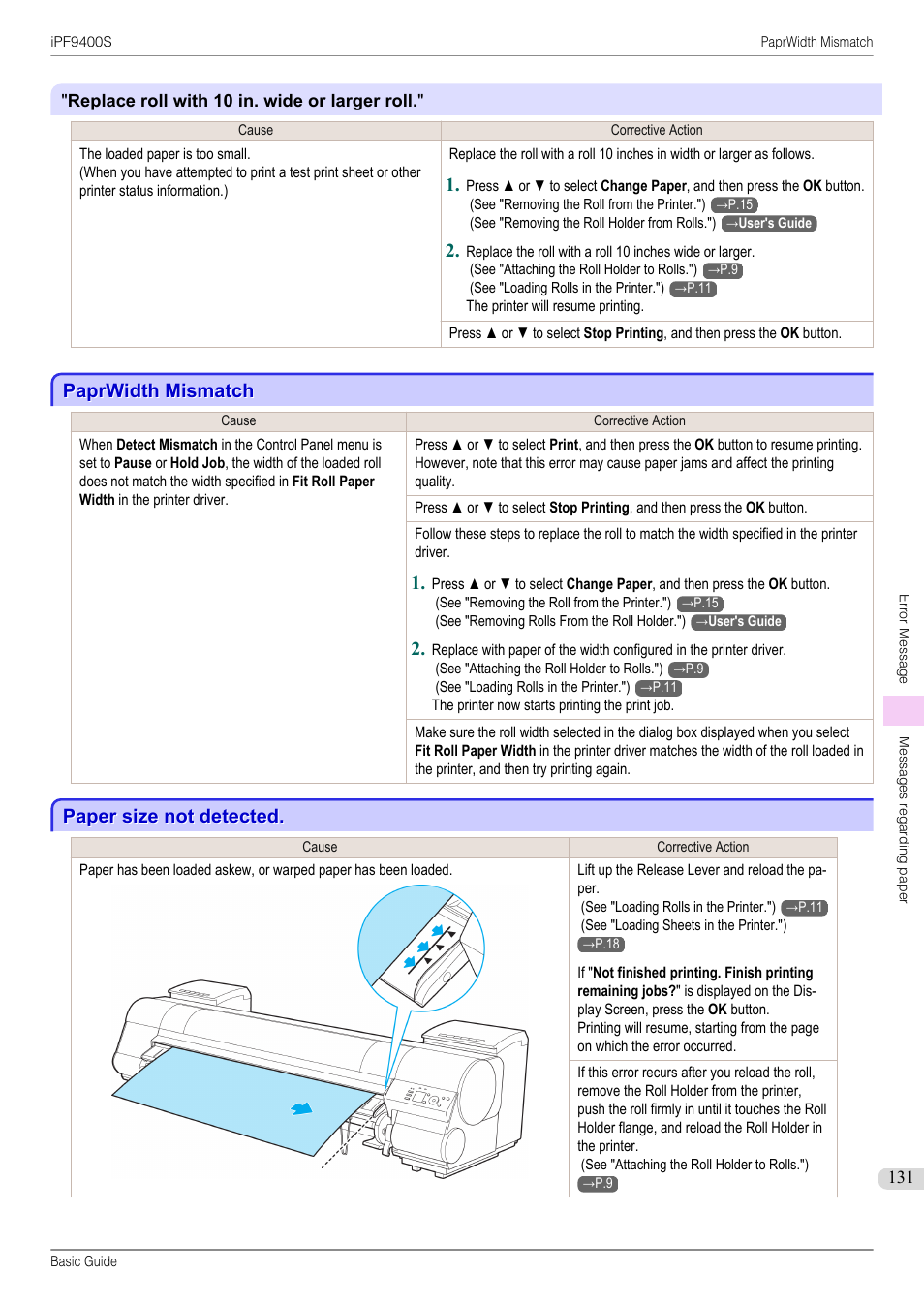 Paprwidth mismatch, Paper size not detected | Canon imagePROGRAF iPF9400S User Manual | Page 131 / 154