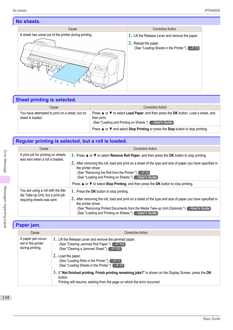 No sheets, Sheet printing is selected, Regular printing is selected, but a roll is loaded | Paper jam | Canon imagePROGRAF iPF9400S User Manual | Page 134 / 154