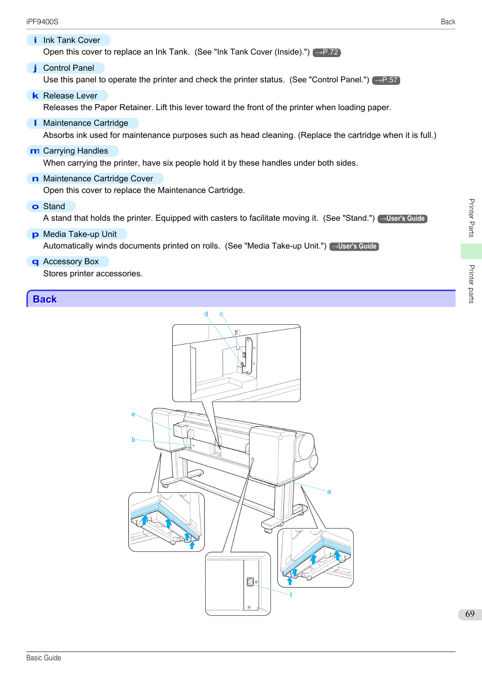 Back | Canon imagePROGRAF iPF9400S User Manual | Page 69 / 154