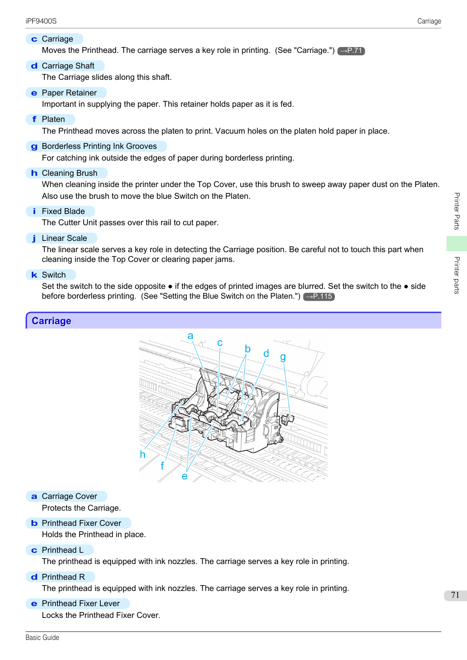 Carriage | Canon imagePROGRAF iPF9400S User Manual | Page 71 / 154