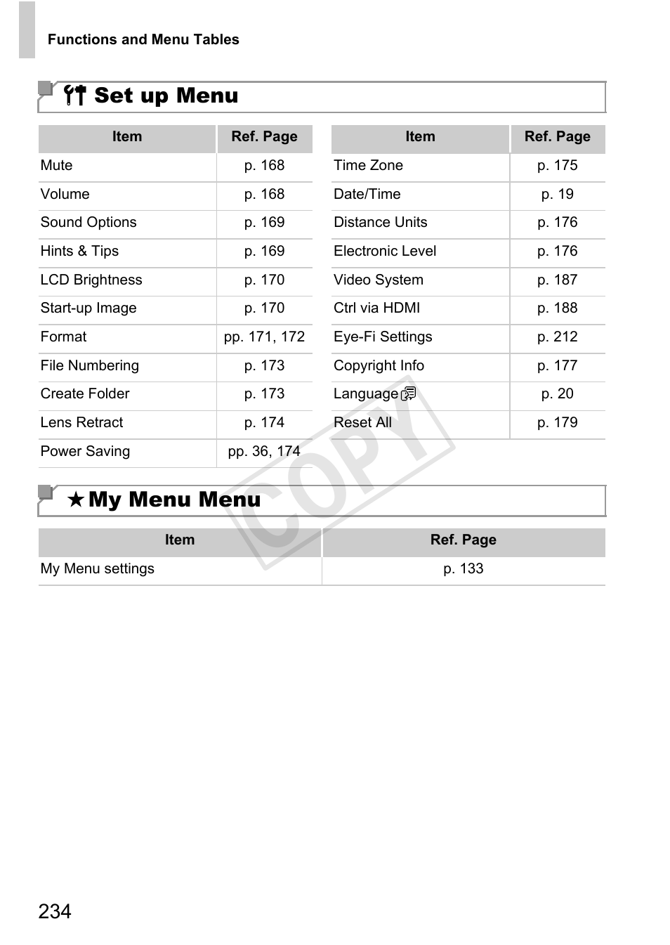 Cop y, 3 set up menu, My menu menu | Canon PowerShot G1 X User Manual | Page 234 / 242