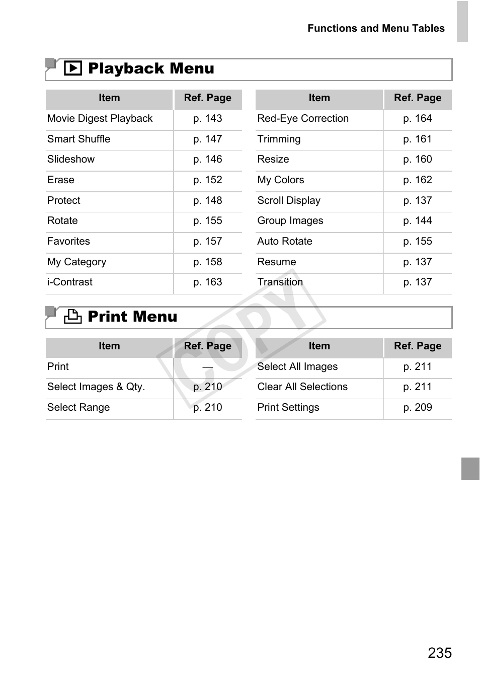 Cop y, 1 playback menu, 2 print menu | Canon PowerShot G1 X User Manual | Page 235 / 242