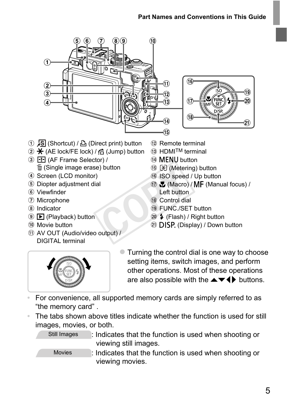 Cop y | Canon PowerShot G1 X User Manual | Page 5 / 242