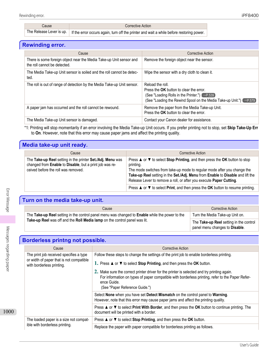 Rewinding error, Media take-up unit ready, Turn on the media take-up unit | Borderless printng not possible, Borderless printng not possible 0, Media take-up unit ready 0, Rewinding error 0, Turn on the media take-up unit 0 | Canon imagePROGRAF iPF8400 User Manual | Page 1000 / 1046