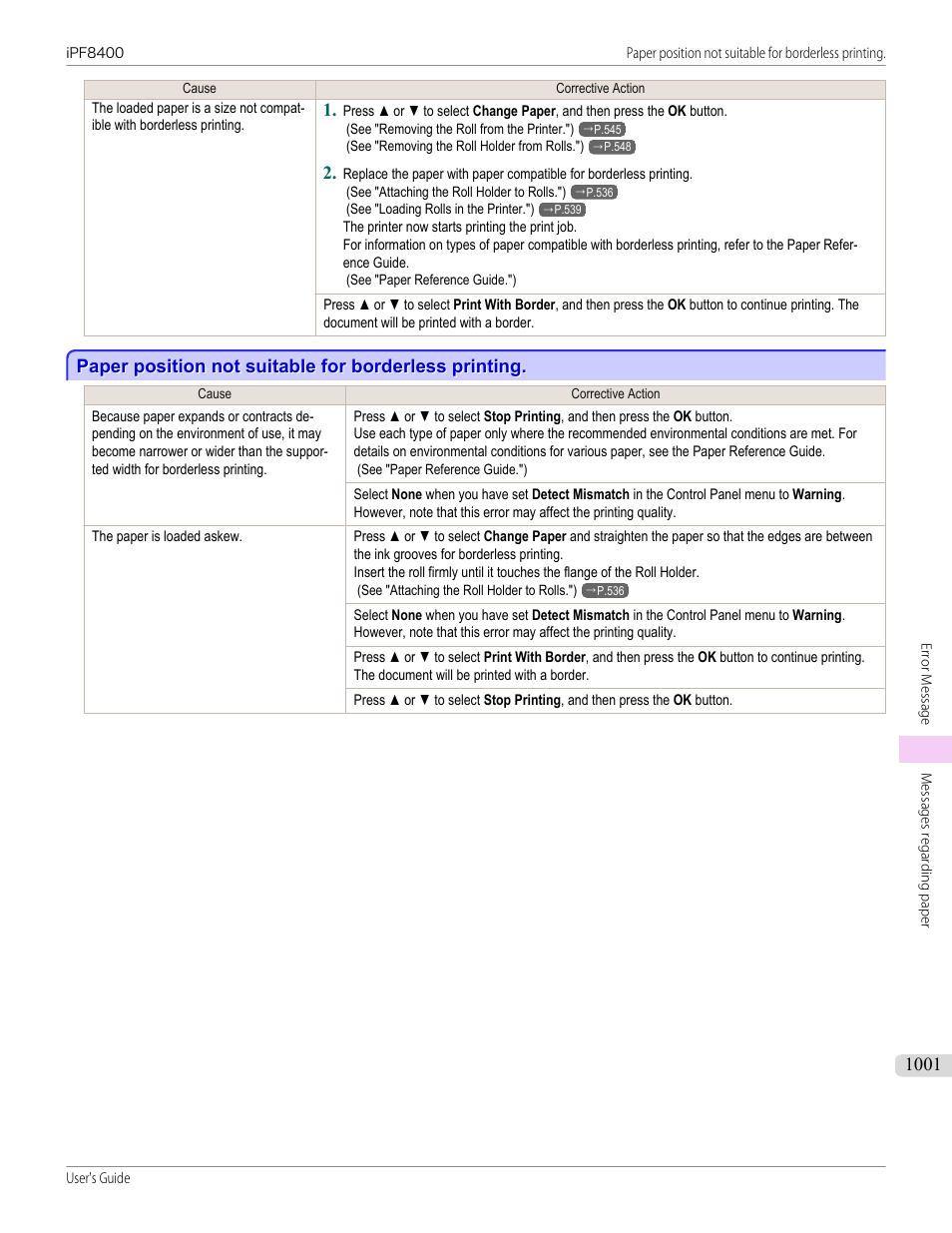 Canon imagePROGRAF iPF8400 User Manual | Page 1001 / 1046