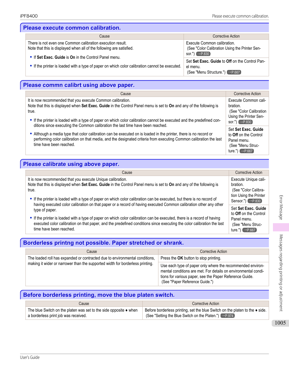 Please execute common calibration, Please commn calibrt using above paper, Please calibrate using above paper | Please calibrate using above paper 5, Please commn calibrt using above paper 5, Please execute common calibration 5 | Canon imagePROGRAF iPF8400 User Manual | Page 1005 / 1046
