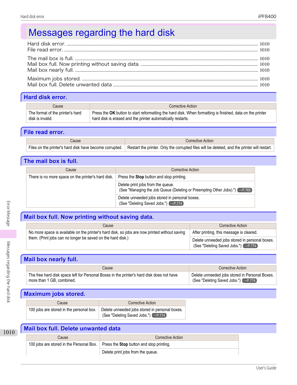 Messages regarding the hard disk, Hard disk error, File read error | The mail box is full, Mail box full. now printing without saving data, Mail box nearly full, Maximum jobs stored, Mail box full. delete unwanted data, Messages regarding the hard disk 0, File read error 0 | Canon imagePROGRAF iPF8400 User Manual | Page 1010 / 1046