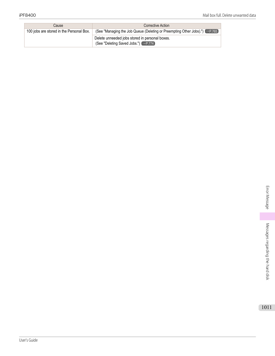 Canon imagePROGRAF iPF8400 User Manual | Page 1011 / 1046