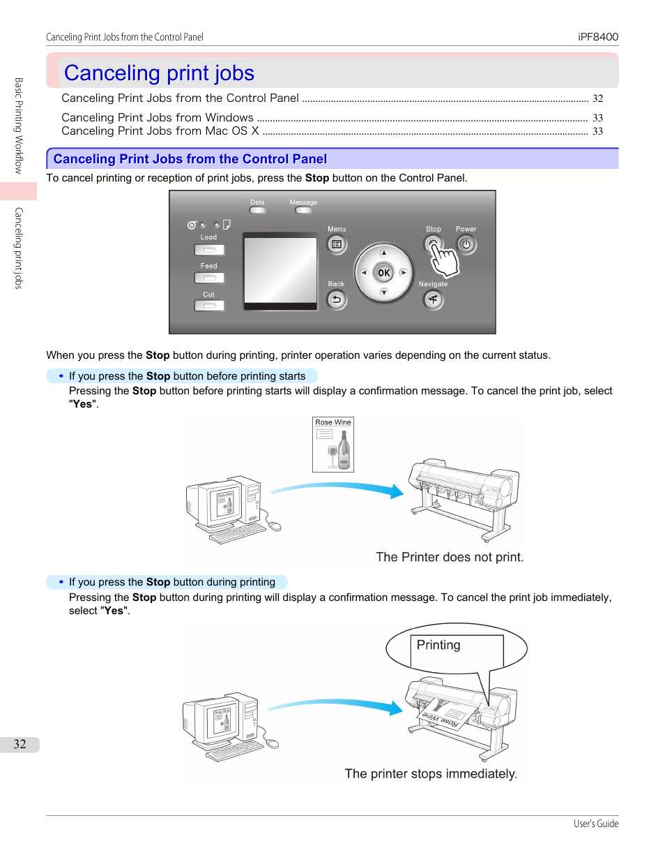 Canceling print jobs, Canceling print jobs from the control panel | Canon imagePROGRAF iPF8400 User Manual | Page 32 / 1046