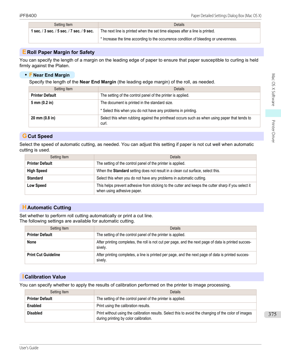 Canon imagePROGRAF iPF8400 User Manual | Page 375 / 1046