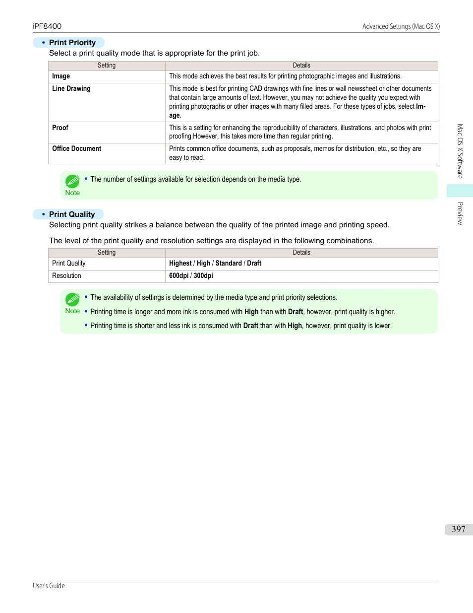 Canon imagePROGRAF iPF8400 User Manual | Page 397 / 1046