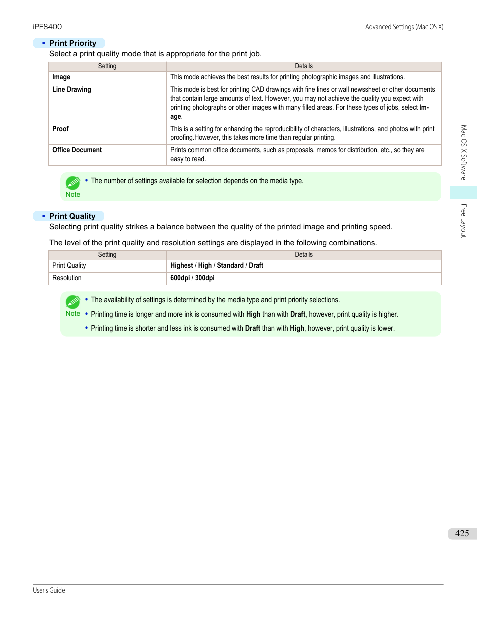 Canon imagePROGRAF iPF8400 User Manual | Page 425 / 1046