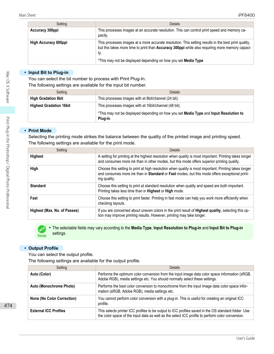 Canon imagePROGRAF iPF8400 User Manual | Page 474 / 1046