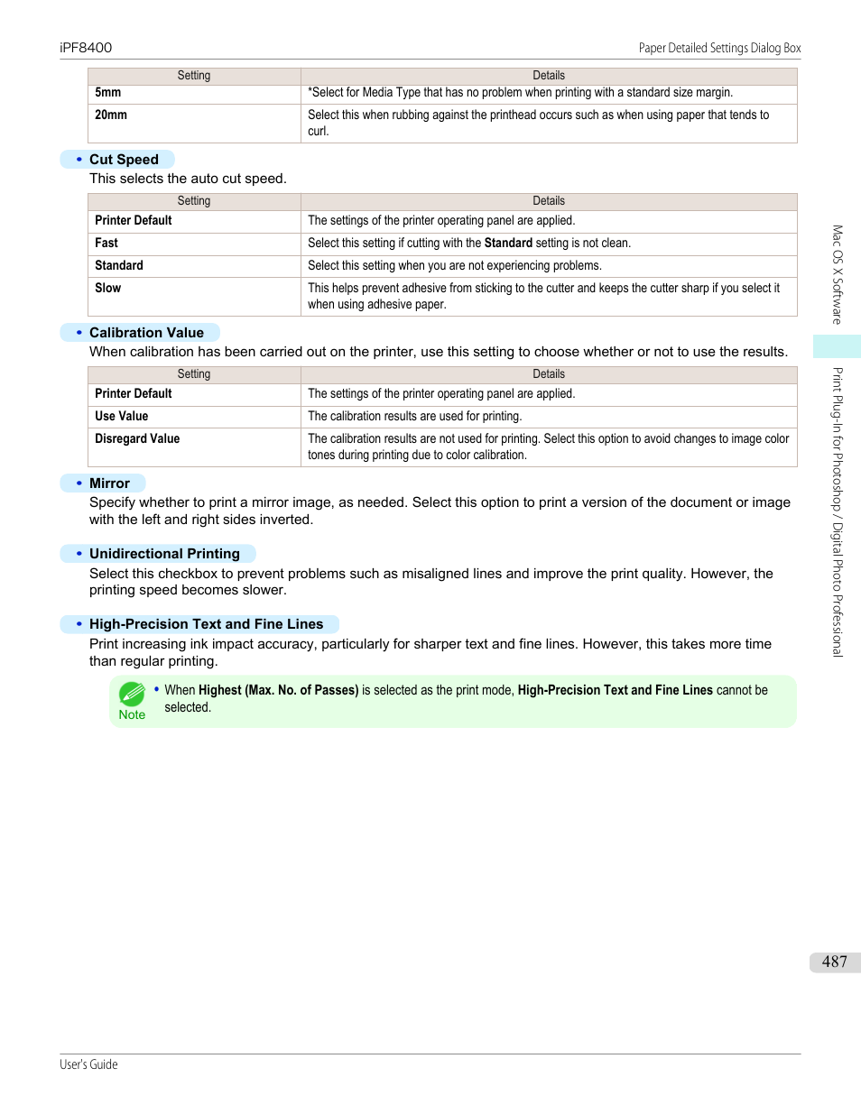 Canon imagePROGRAF iPF8400 User Manual | Page 487 / 1046