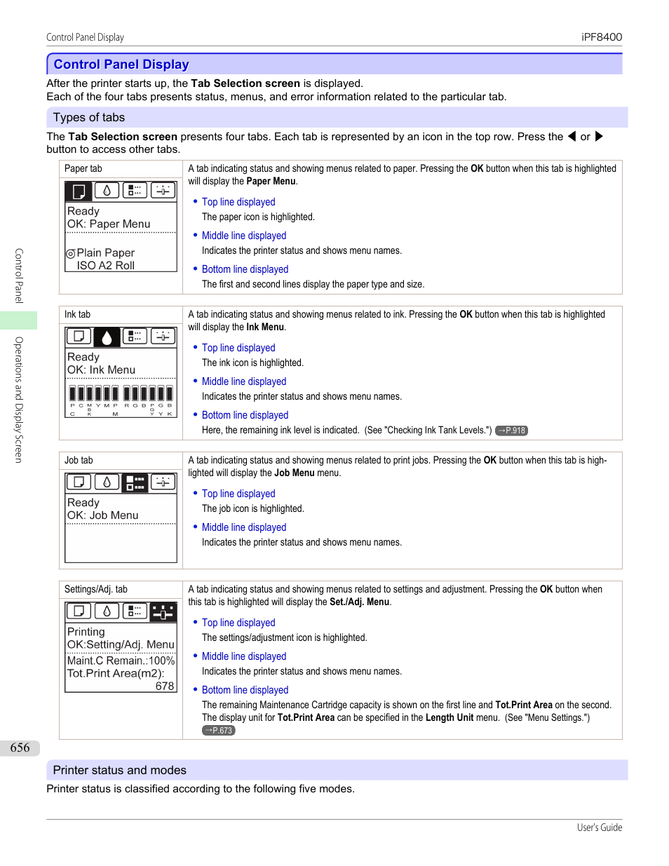 Control panel display | Canon imagePROGRAF iPF8400 User Manual | Page 656 / 1046