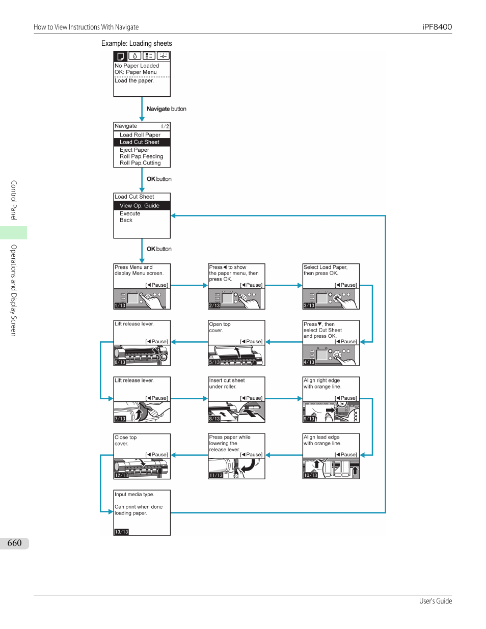 Canon imagePROGRAF iPF8400 User Manual | Page 660 / 1046
