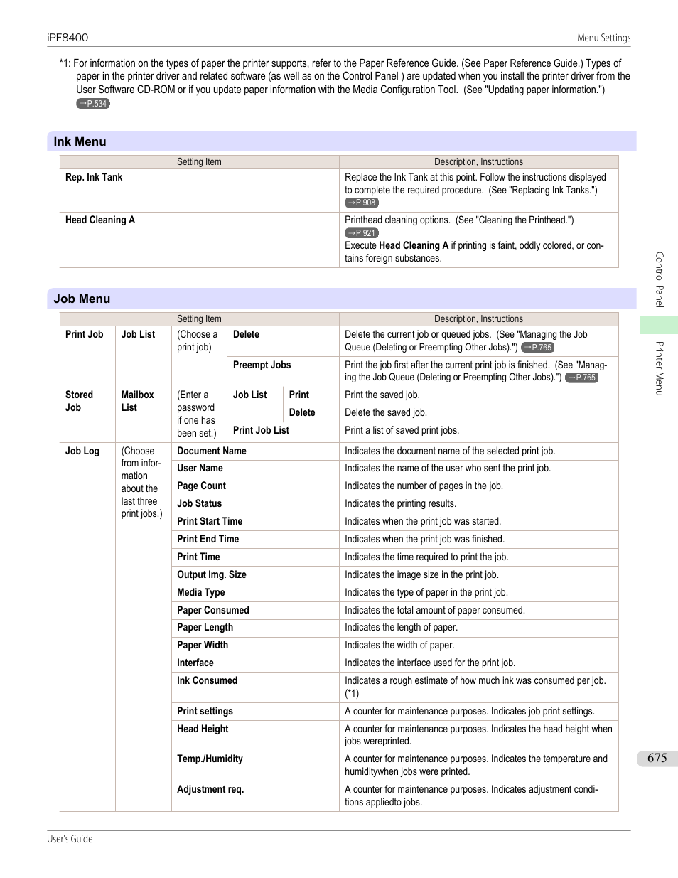 Ink menu, The same ink menu, Job menu | The same job menu | Canon imagePROGRAF iPF8400 User Manual | Page 675 / 1046