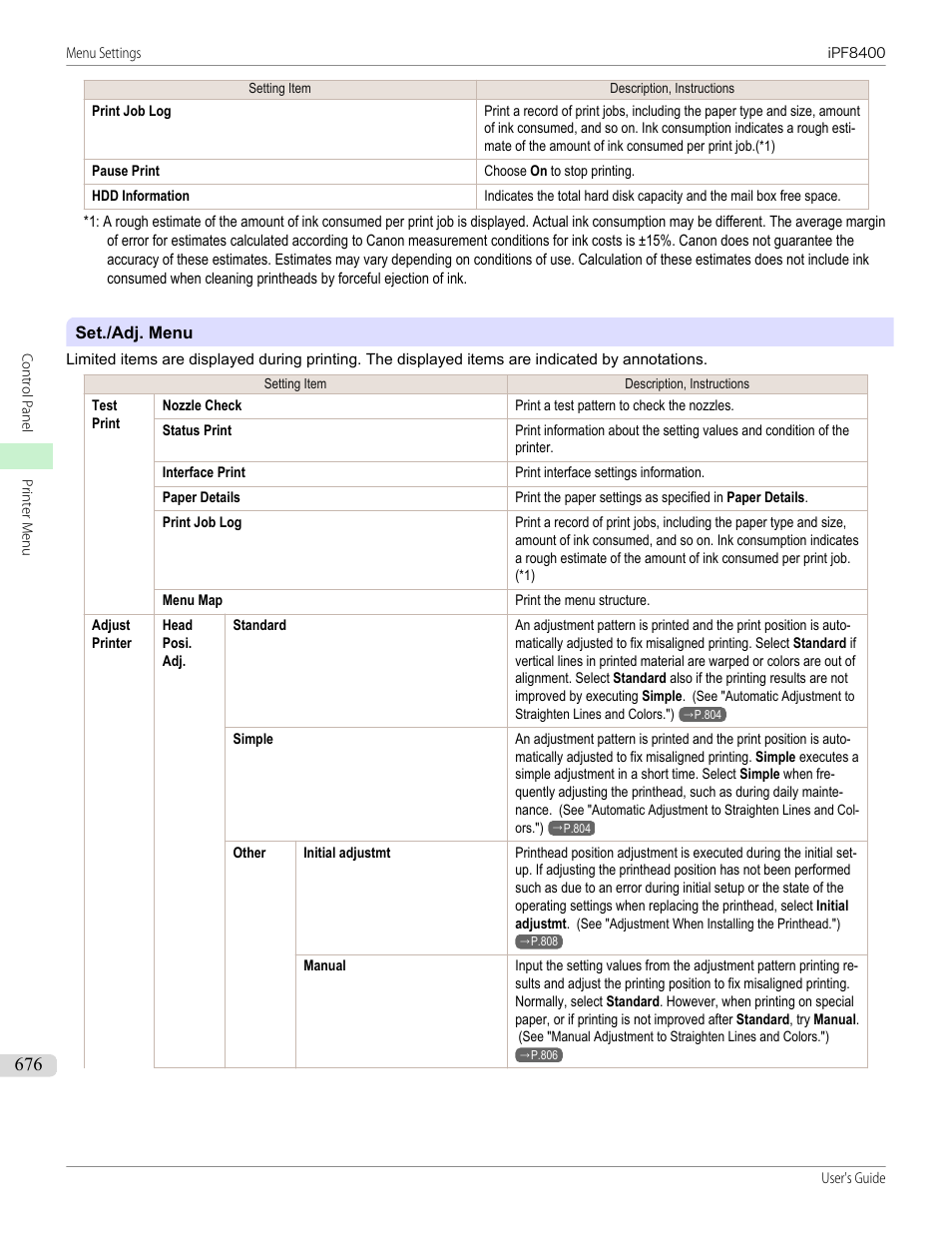 Set./adj. menu | Canon imagePROGRAF iPF8400 User Manual | Page 676 / 1046