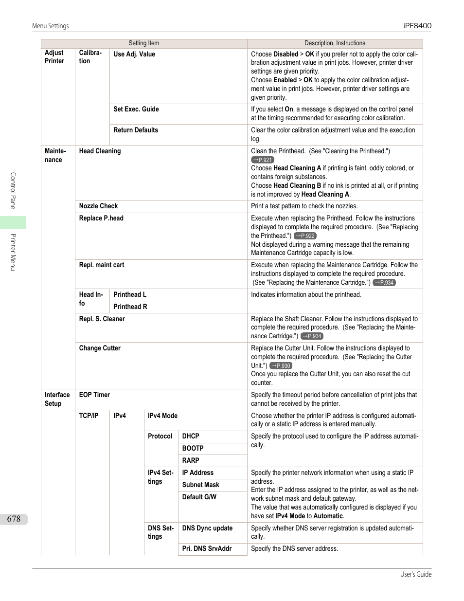 Canon imagePROGRAF iPF8400 User Manual | Page 678 / 1046