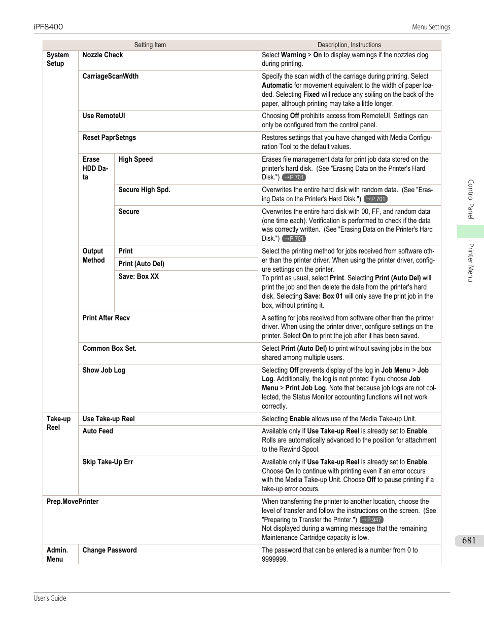 Canon imagePROGRAF iPF8400 User Manual | Page 681 / 1046