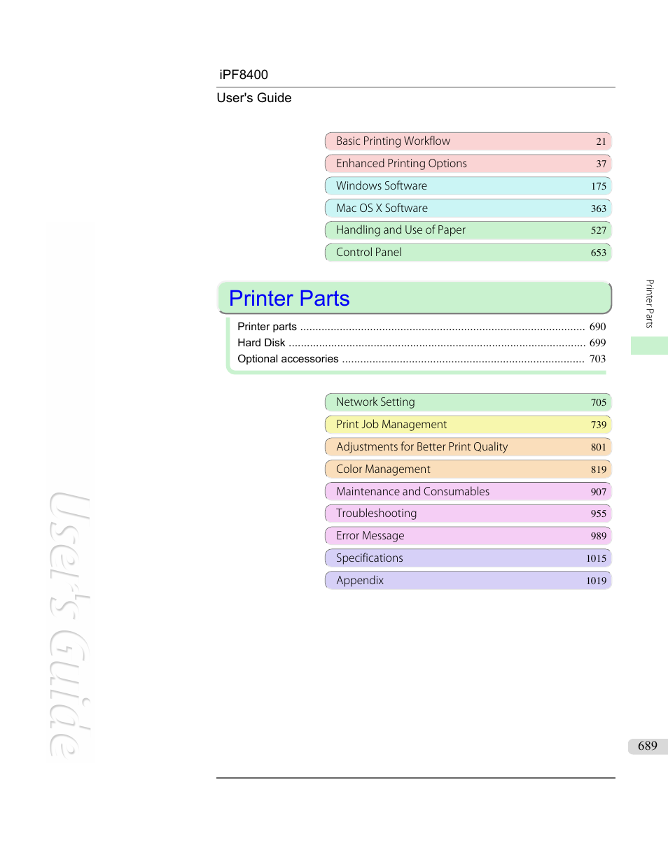 Printer parts | Canon imagePROGRAF iPF8400 User Manual | Page 689 / 1046
