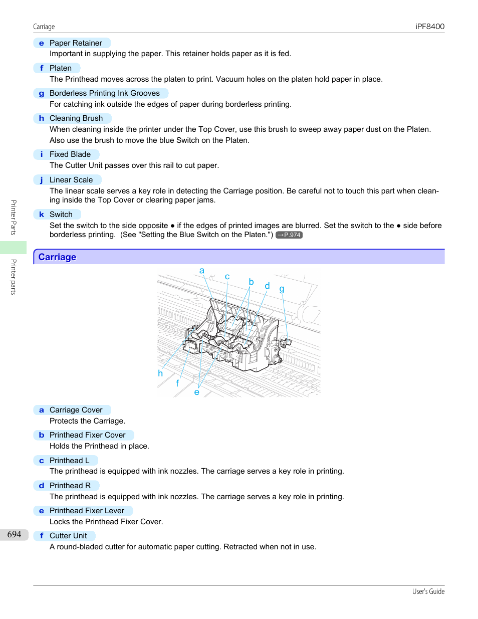 Carriage | Canon imagePROGRAF iPF8400 User Manual | Page 694 / 1046