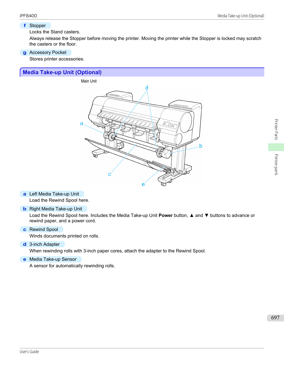 Media take-up unit (optional) | Canon imagePROGRAF iPF8400 User Manual | Page 697 / 1046