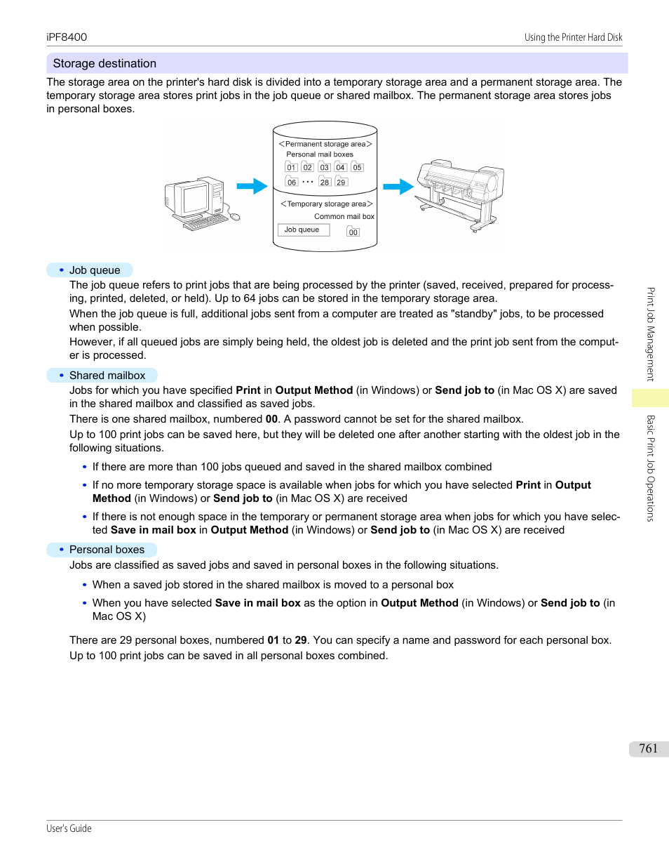 Canon imagePROGRAF iPF8400 User Manual | Page 761 / 1046
