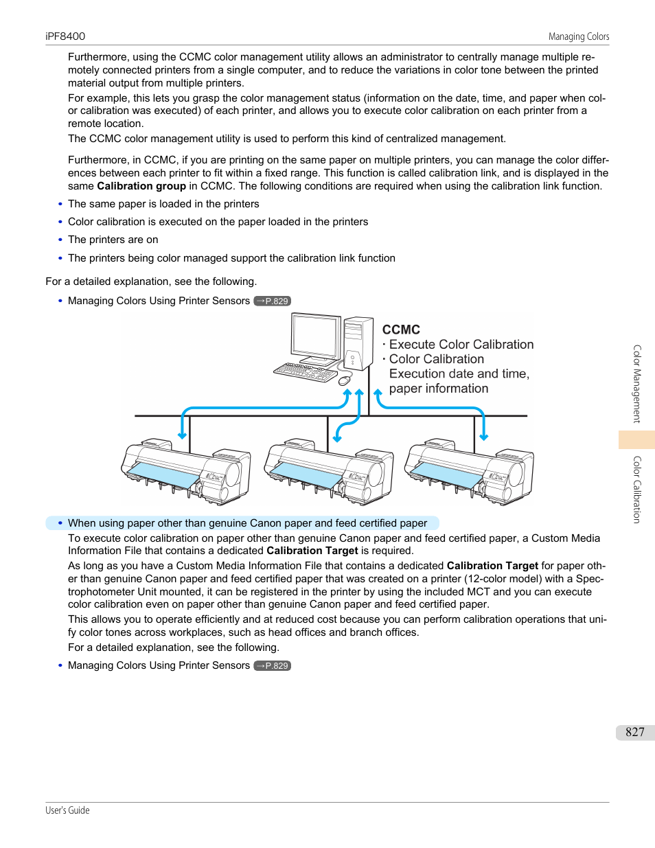 Canon imagePROGRAF iPF8400 User Manual | Page 827 / 1046