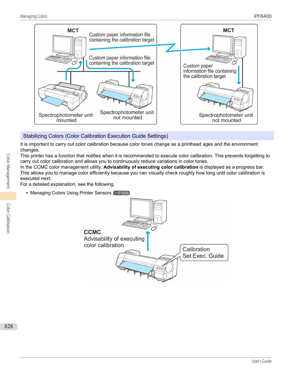 P.828 | Canon imagePROGRAF iPF8400 User Manual | Page 828 / 1046