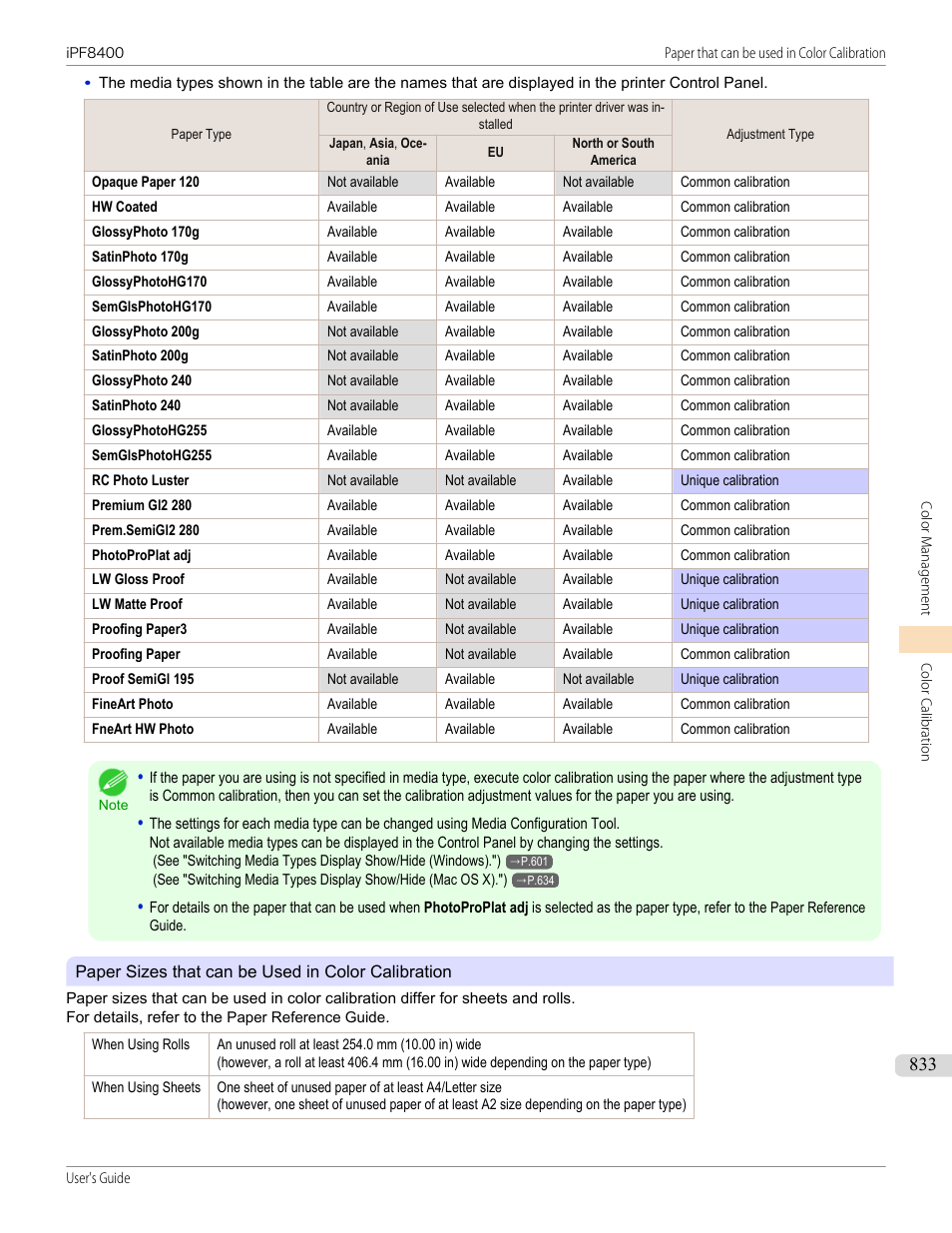 Canon imagePROGRAF iPF8400 User Manual | Page 833 / 1046