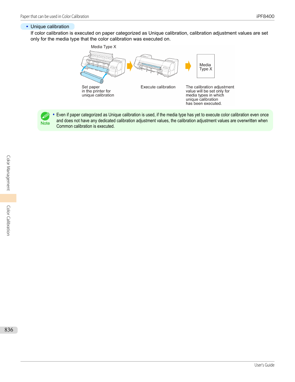 Canon imagePROGRAF iPF8400 User Manual | Page 836 / 1046