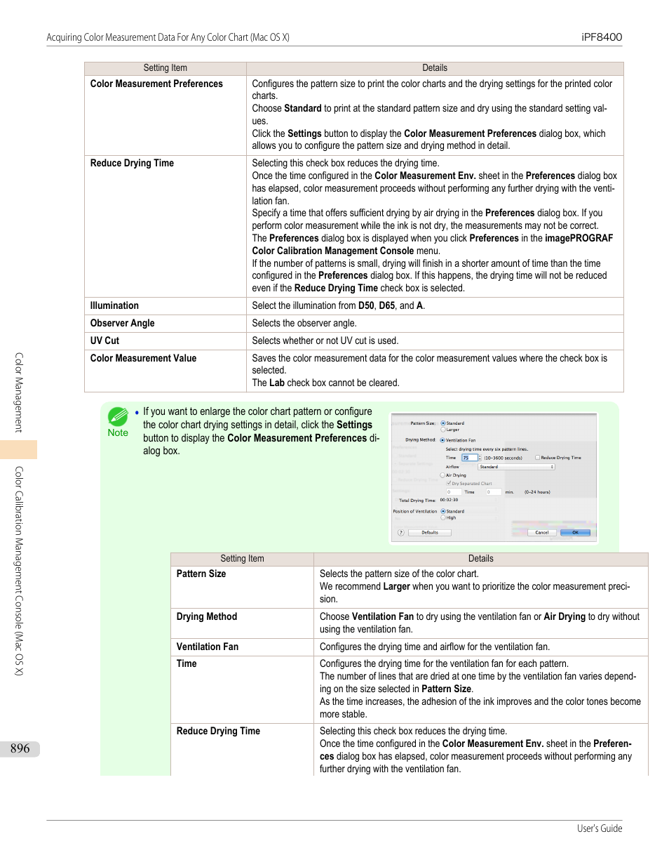 Canon imagePROGRAF iPF8400 User Manual | Page 896 / 1046