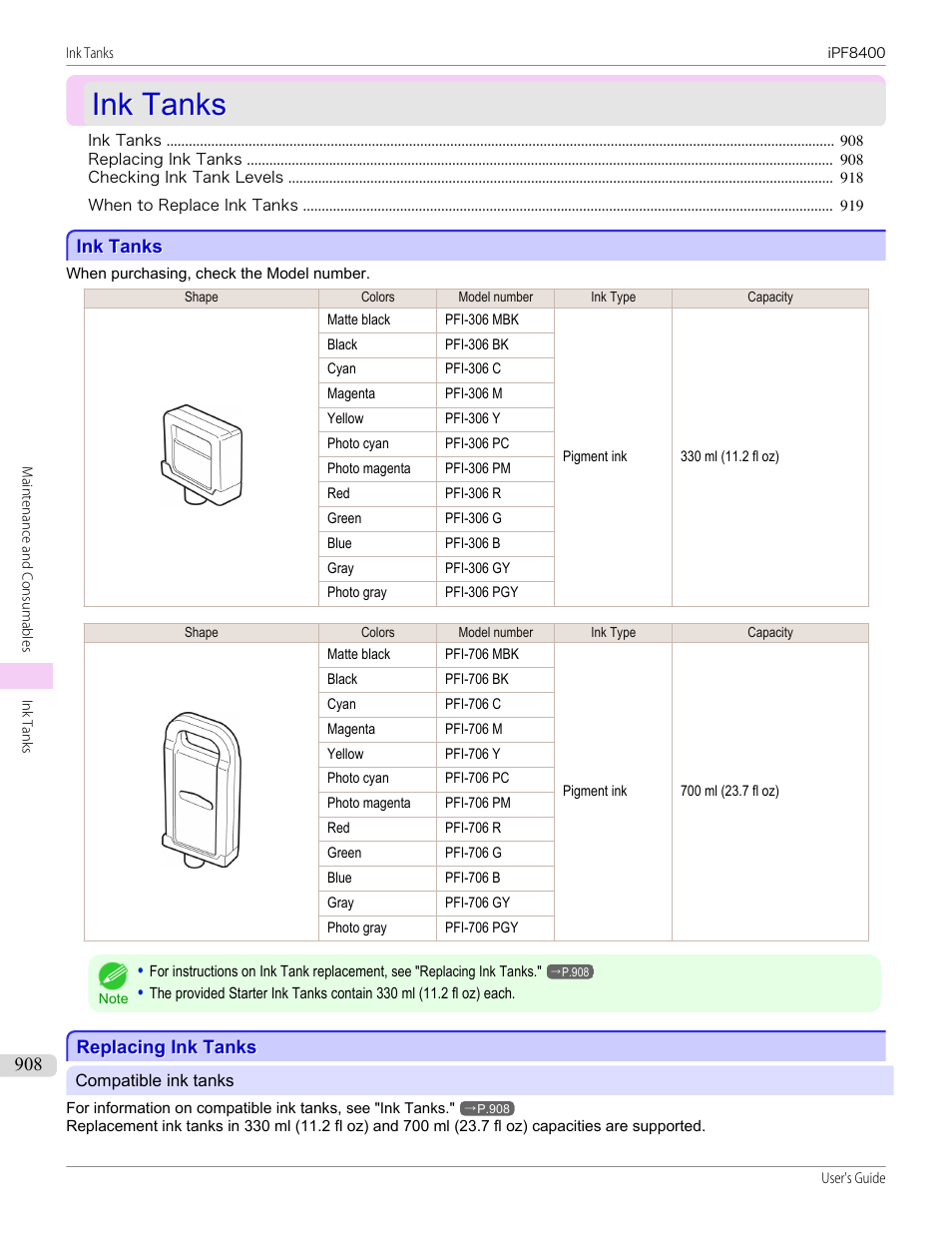 Ink tanks, Replacing ink tanks, Ink tanks replacing ink tanks | See "replacing ink tanks, P.908 | Canon imagePROGRAF iPF8400 User Manual | Page 908 / 1046