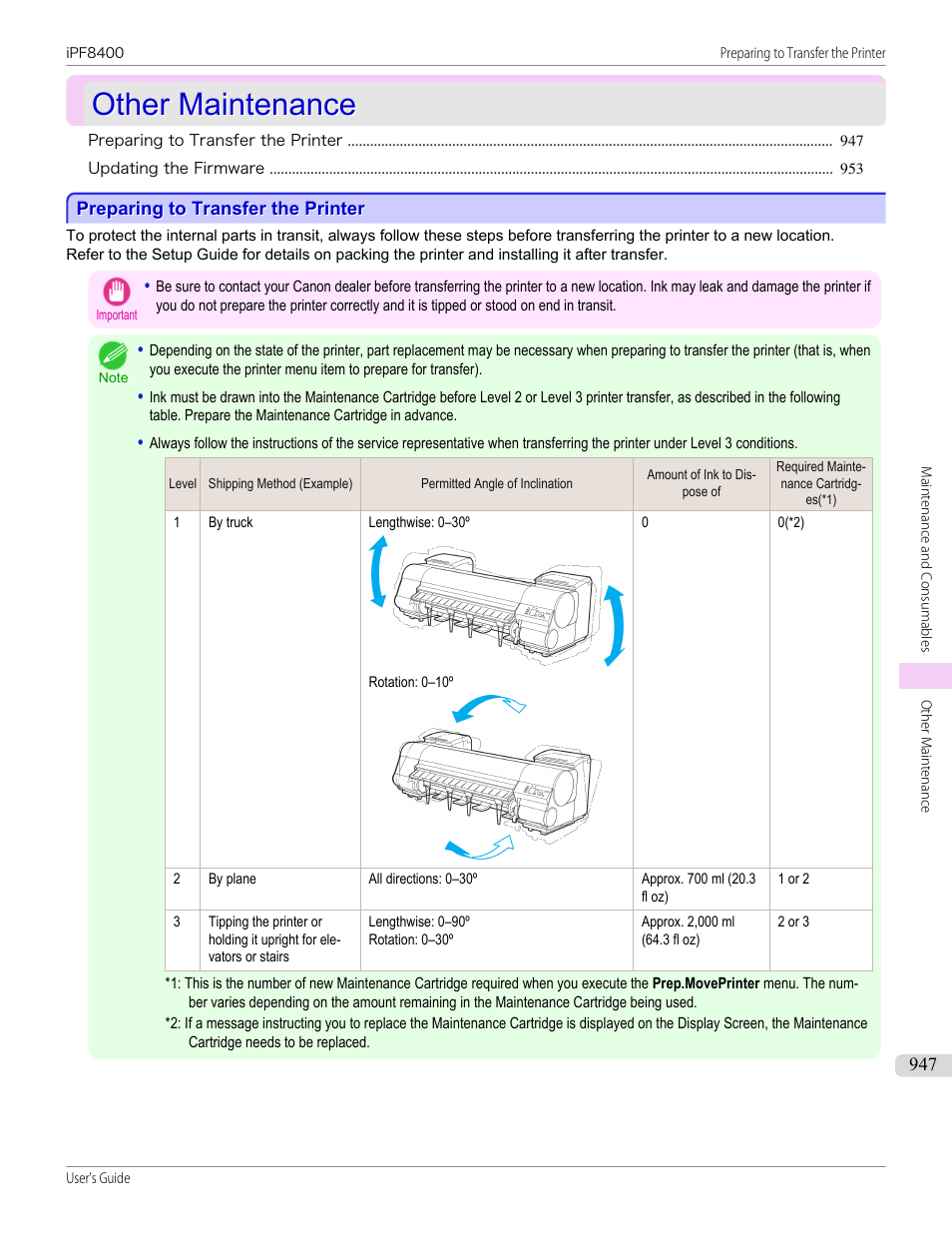 Other maintenance, Preparing to transfer the printer, P.947 | Canon imagePROGRAF iPF8400 User Manual | Page 947 / 1046