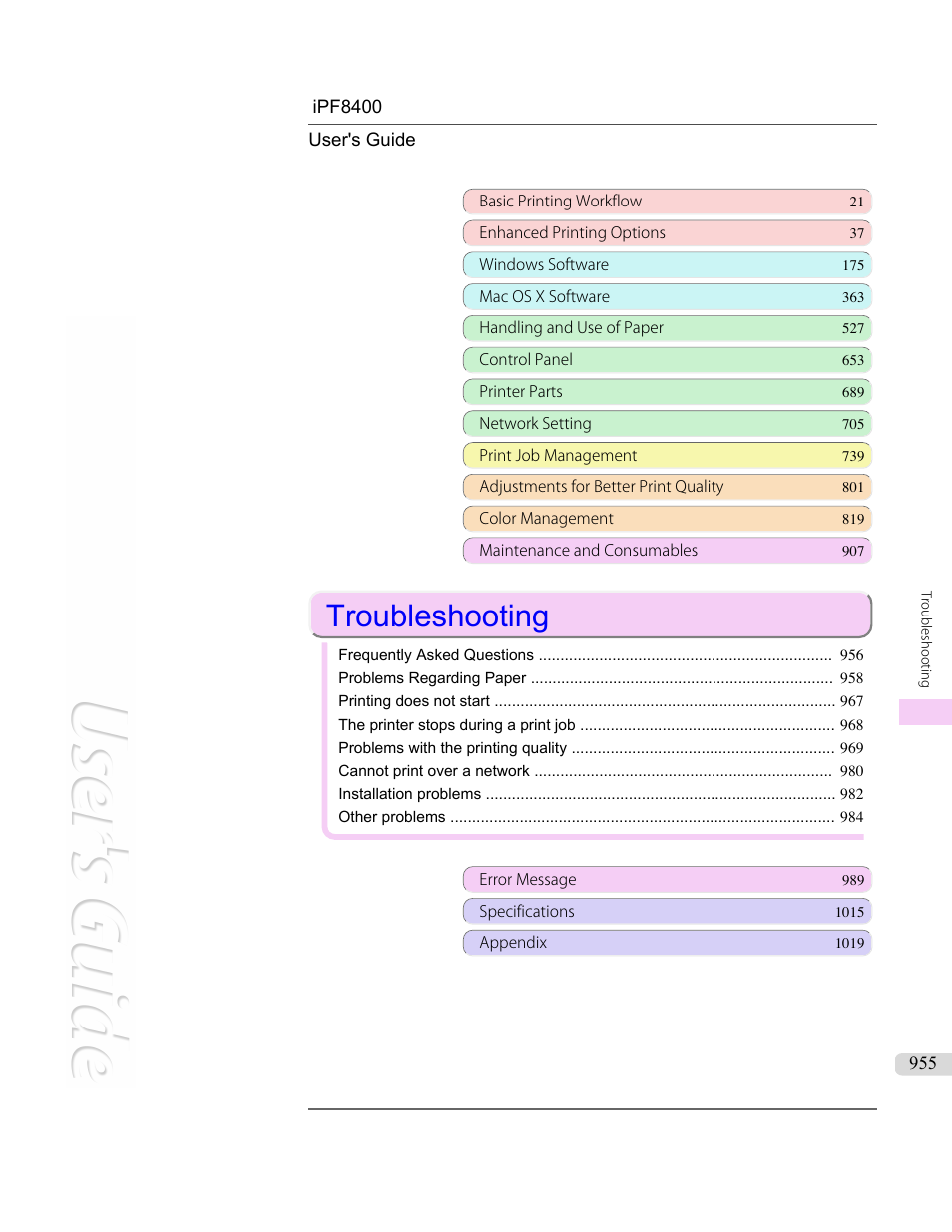Troubleshooting | Canon imagePROGRAF iPF8400 User Manual | Page 955 / 1046