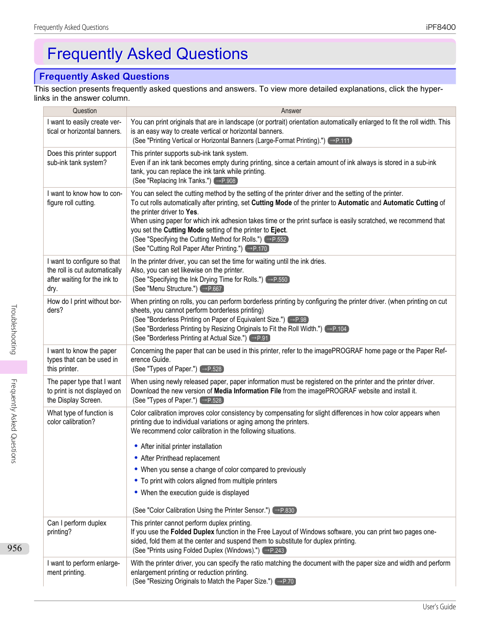 Frequently asked questions | Canon imagePROGRAF iPF8400 User Manual | Page 956 / 1046