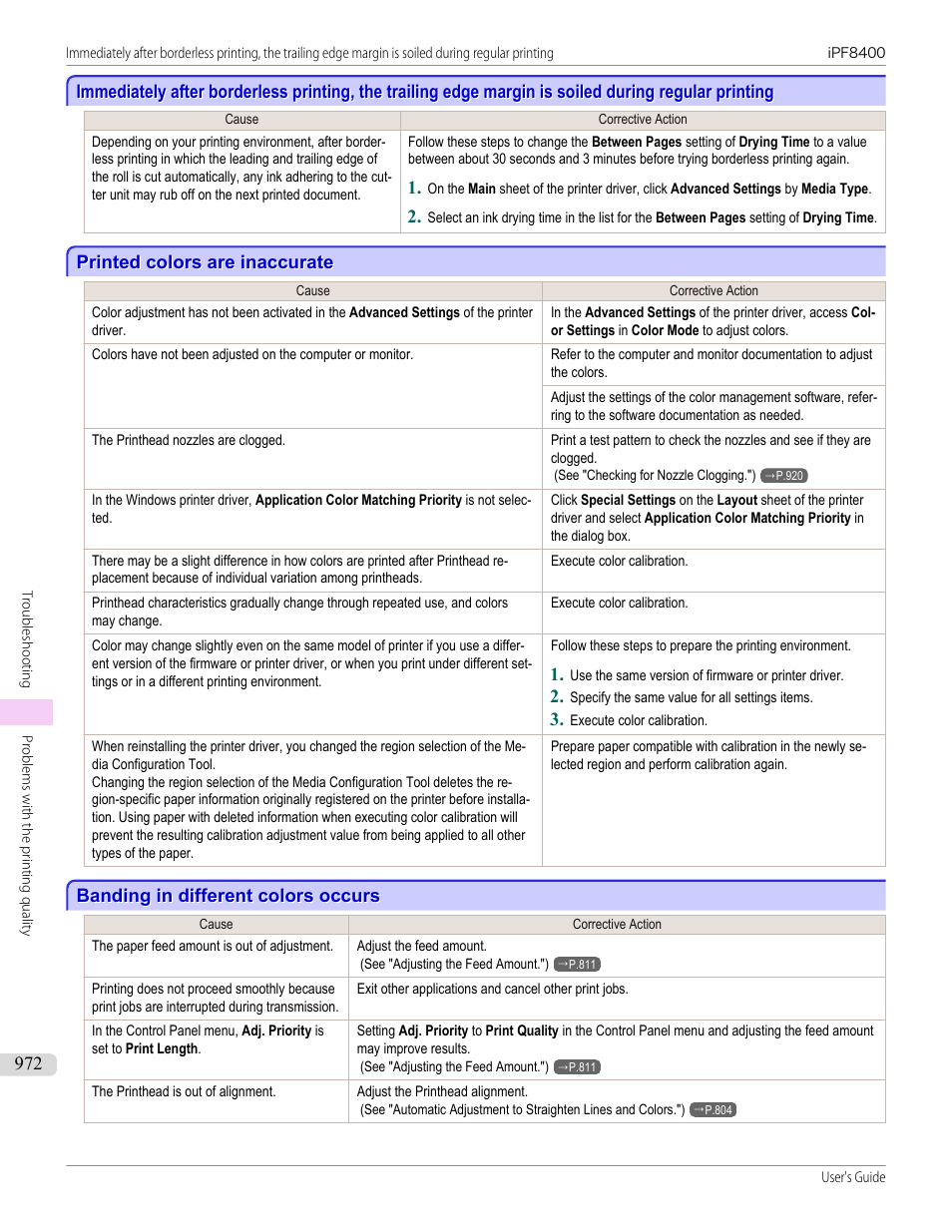 Printed colors are inaccurate, Banding in different colors occurs, See "banding in different colors occurs.") | P.972 | Canon imagePROGRAF iPF8400 User Manual | Page 972 / 1046