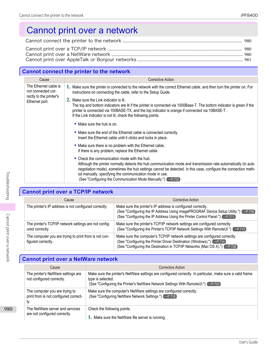 Cannot print over a network, Cannot connect the printer to the network, Cannot print over a tcp/ip network | Cannot print over a netware network | Canon imagePROGRAF iPF8400 User Manual | Page 980 / 1046