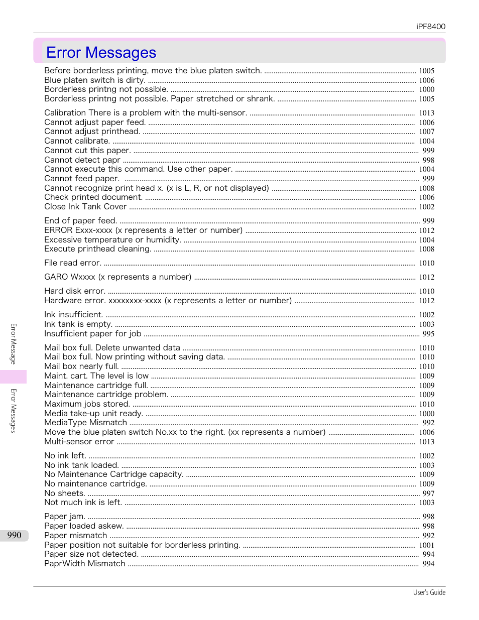 Error messages, See "error messages, P.990 | See "error messages.") | Canon imagePROGRAF iPF8400 User Manual | Page 990 / 1046