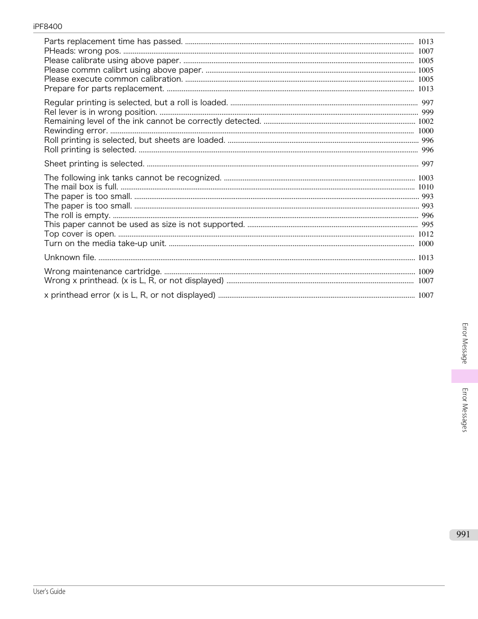 Canon imagePROGRAF iPF8400 User Manual | Page 991 / 1046