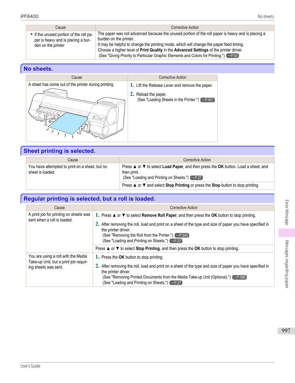 No sheets, Sheet printing is selected, Regular printing is selected, but a roll is loaded | Canon imagePROGRAF iPF8400 User Manual | Page 997 / 1046